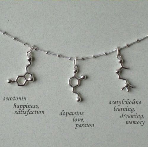 Collar · Moléculas