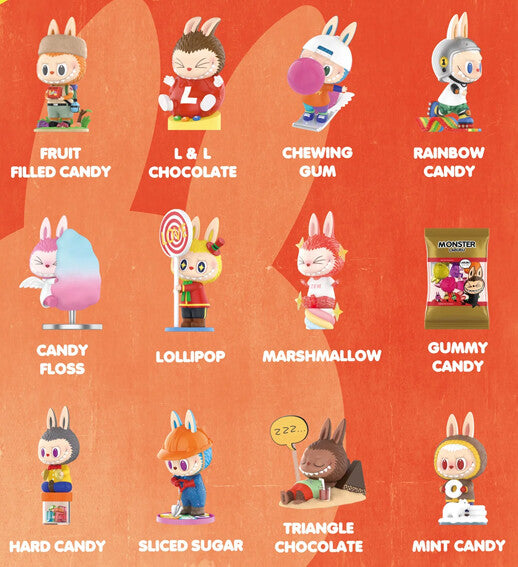 Blind Box · Labubu — The Candy