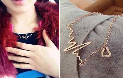 Collar · ECG