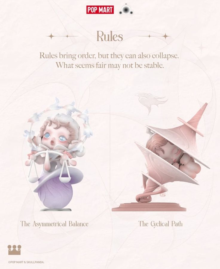 Blind Box · Skullpanda — The Paradox