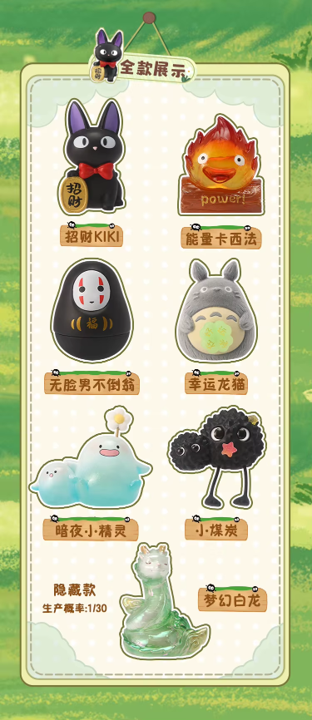 Blind Box · Studio Ghibli — Fantasy Journey